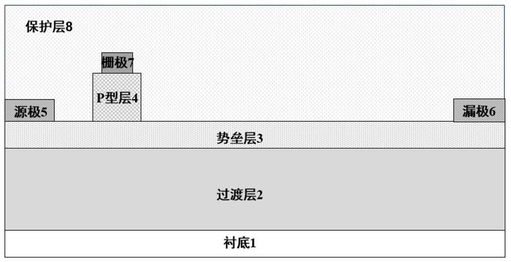 Heterojunction power device and manufacturing method thereof