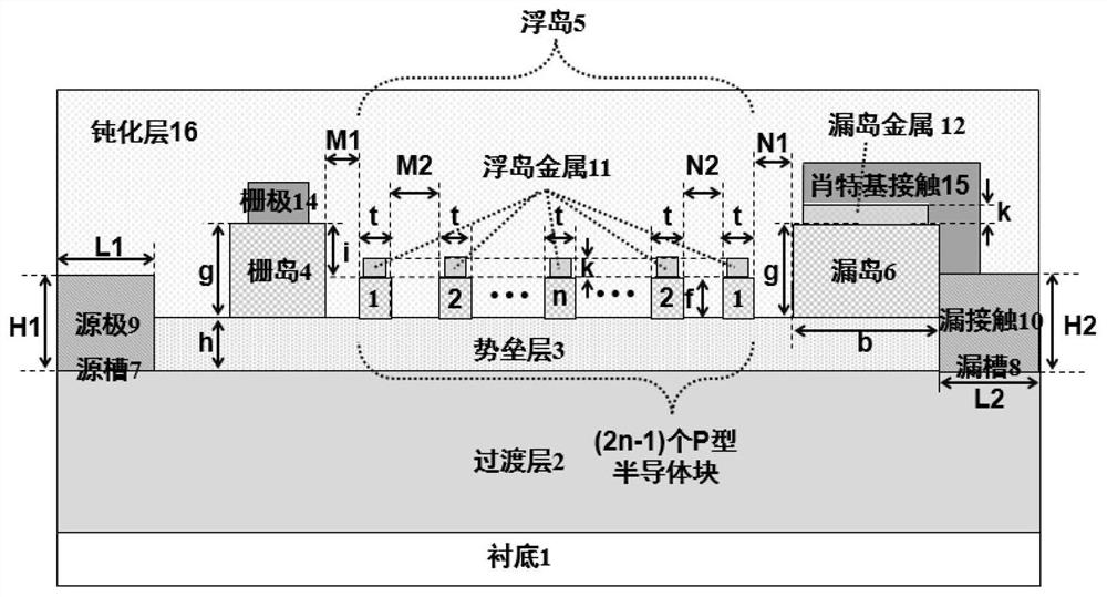 Heterojunction power device and manufacturing method thereof