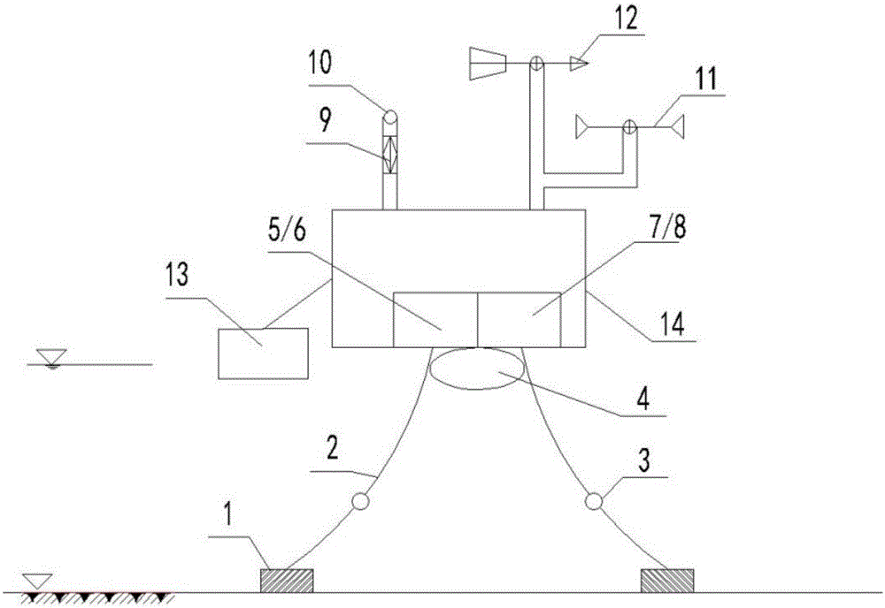 Floating type marine hydrologic observation device