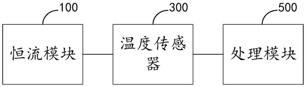 Temperature detection circuit, temperature monitoring method and electric vehicle