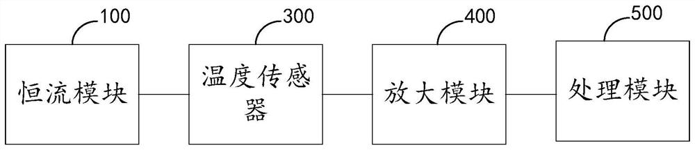 Temperature detection circuit, temperature monitoring method and electric vehicle