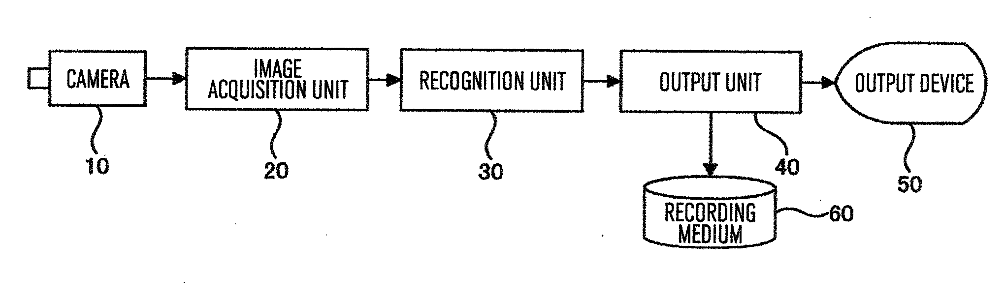 Surveillance camera system having camera malfunction detection function