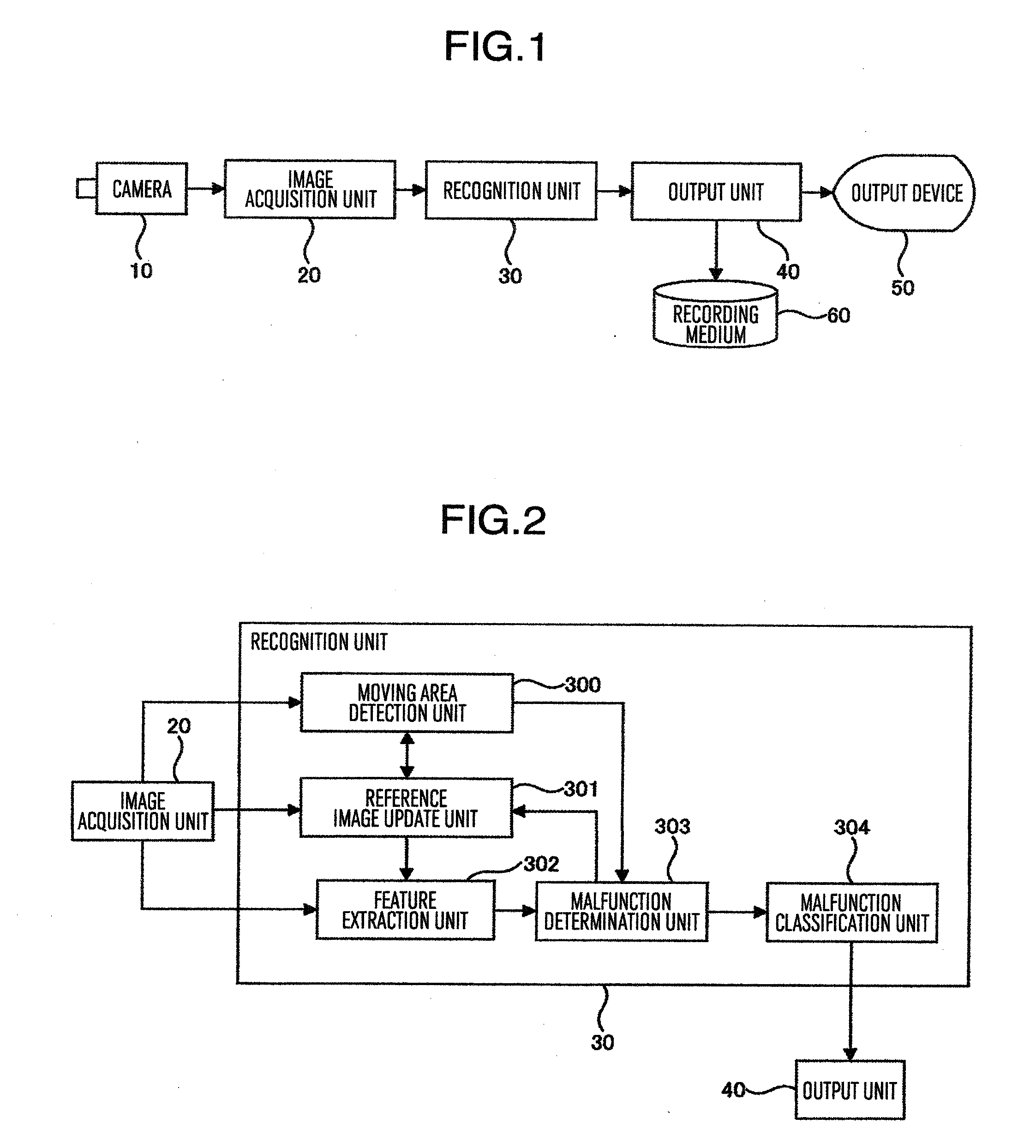 Surveillance camera system having camera malfunction detection function