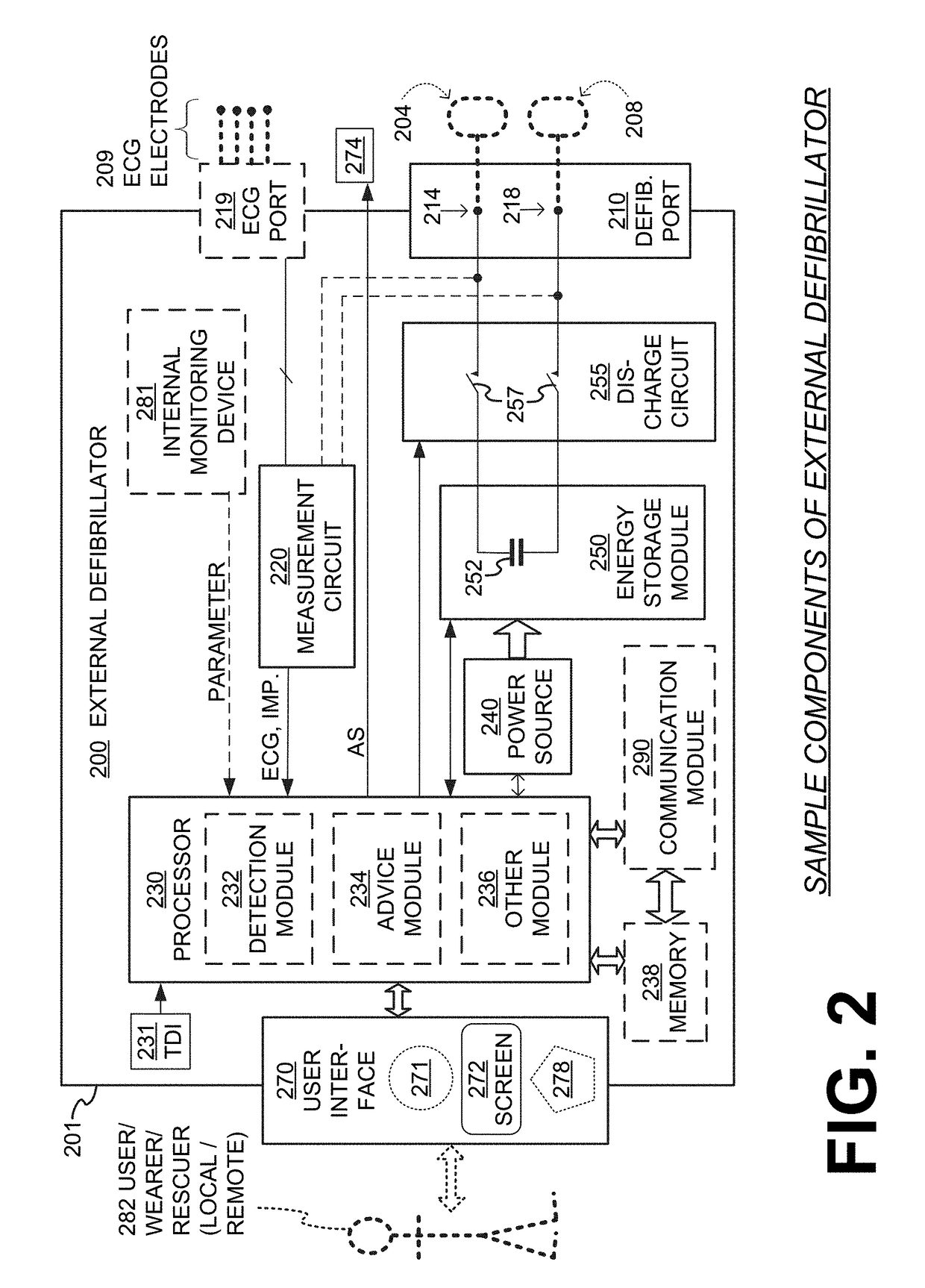 Wearable cardioverter defibrillator (WCD) causing patient's QRS width to be plotted against the heart rate