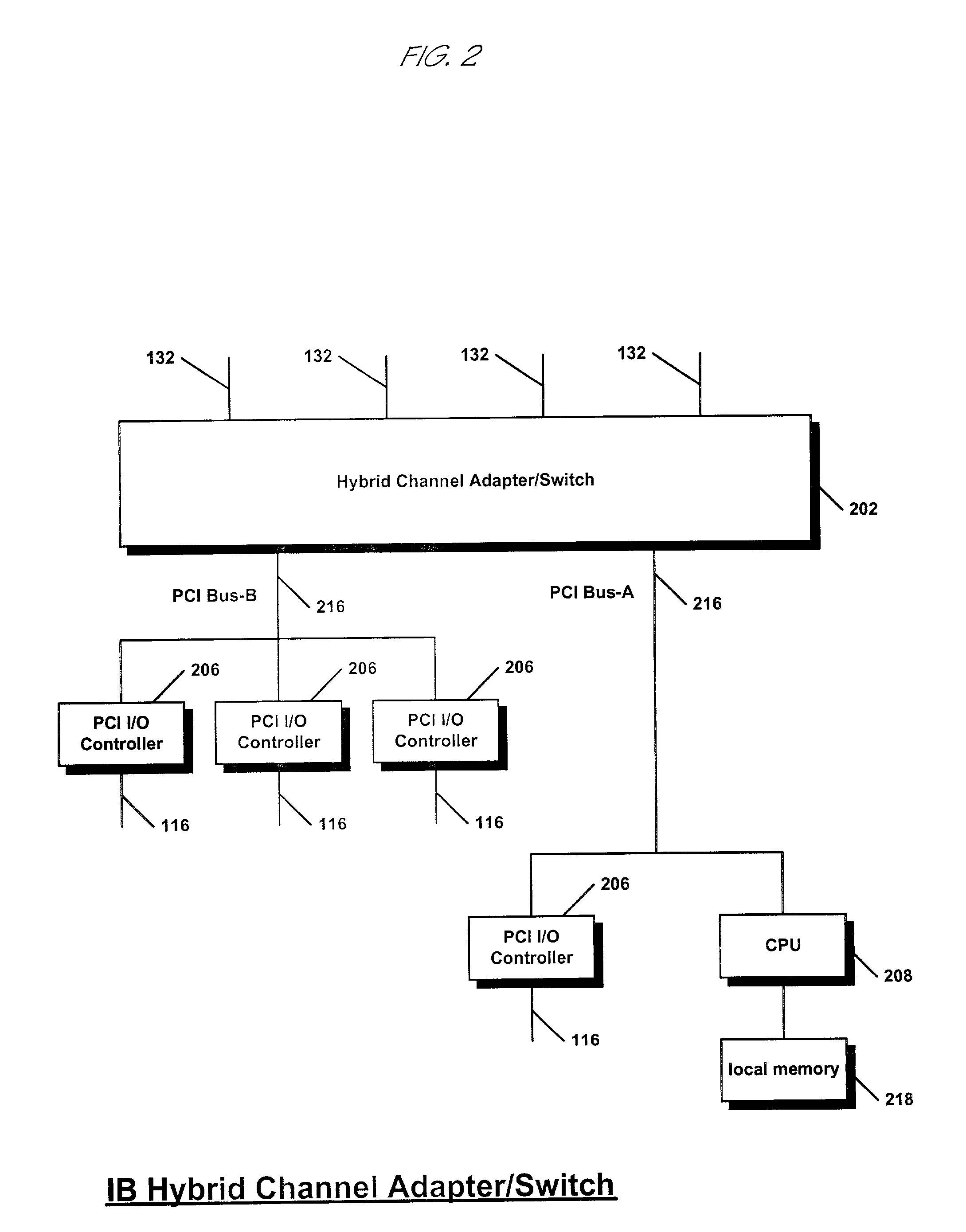 Transaction switch and network interface adapter incorporating same