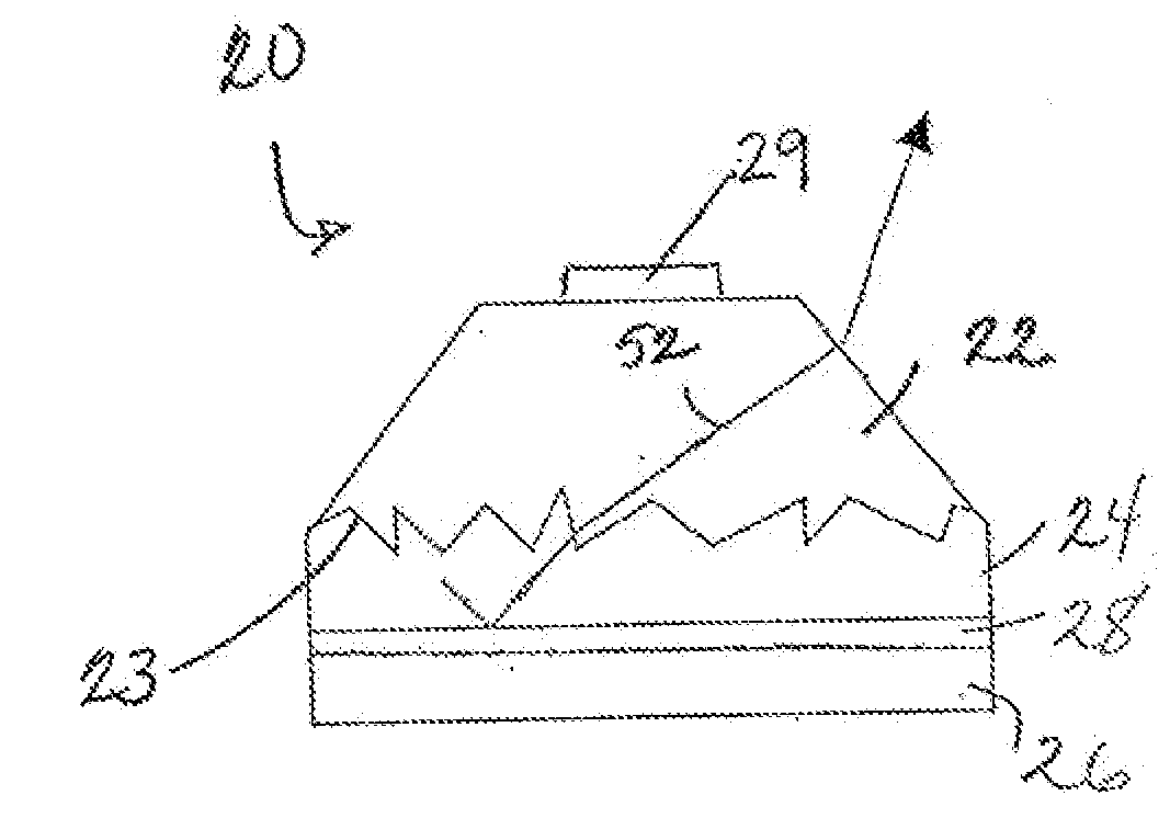 Semiconductor Devices Having Low Threading Dislocations and Improved Light Extraction and Methods of Making the Same