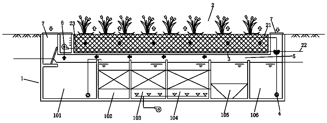 A sewage treatment system and treatment method with deodorization function