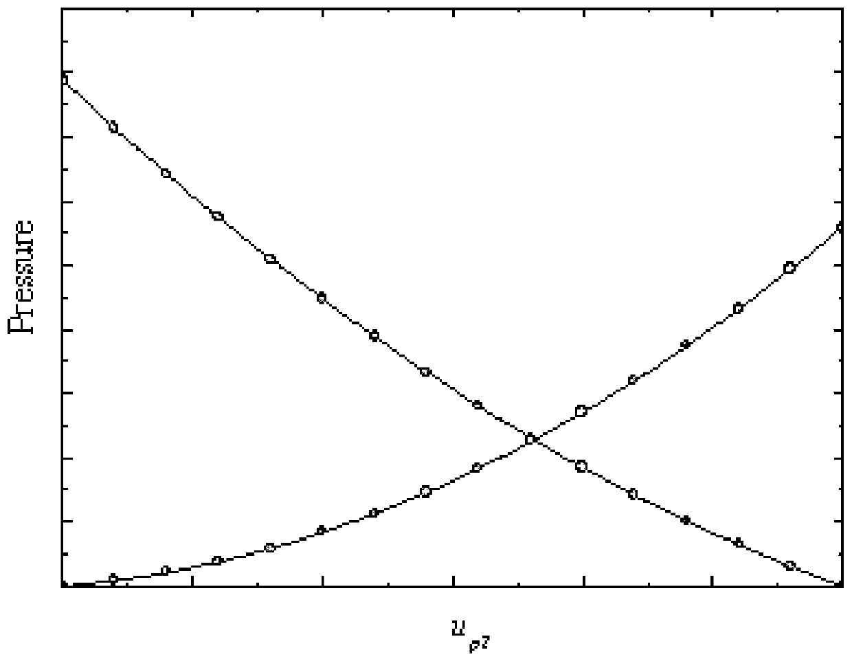 High-performance material optimal selection method suitable for space debris protection structure