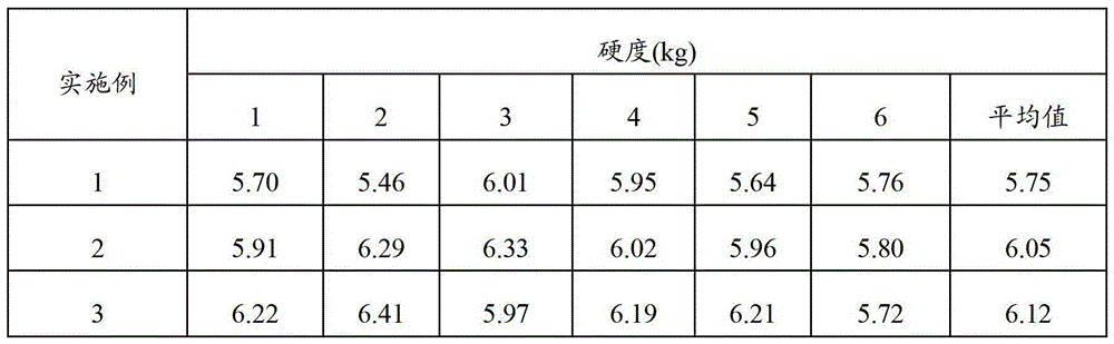 Spina date seed total saponin dispersible tablet and preparation method thereof