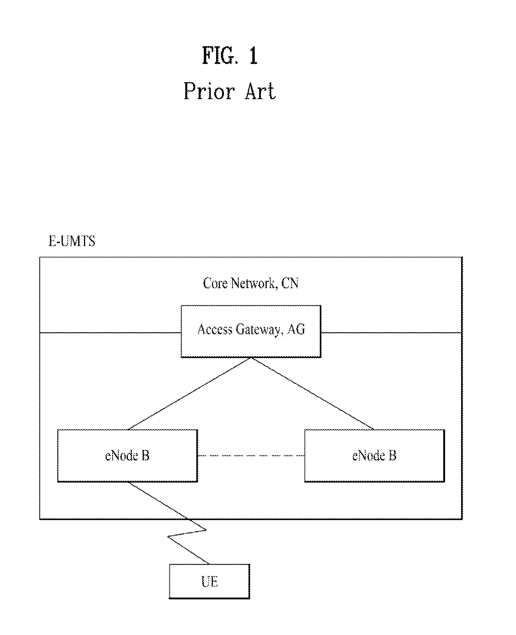 Apparatus for transmitting and receiving control information for repeater and method thereof