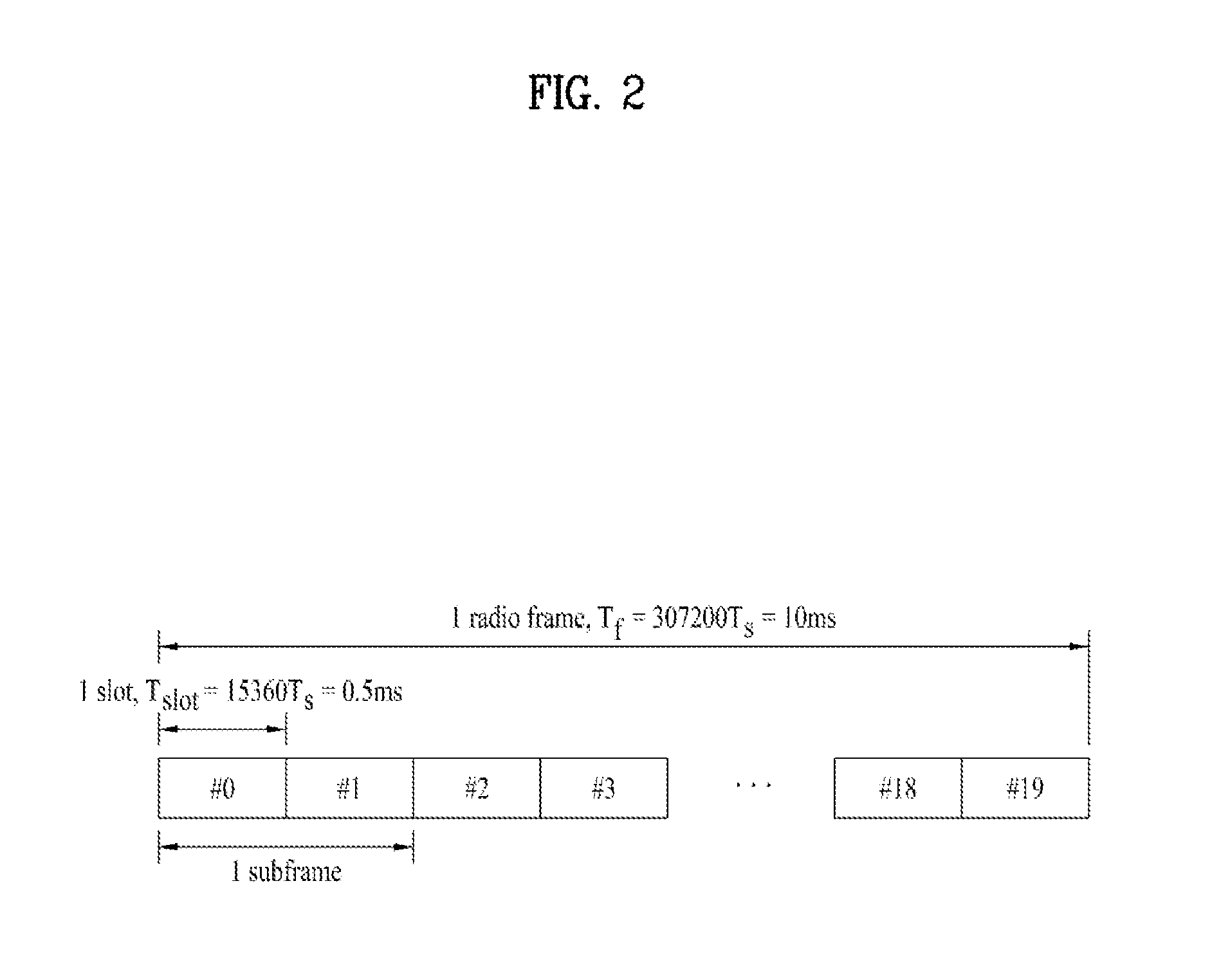 Apparatus for transmitting and receiving control information for repeater and method thereof