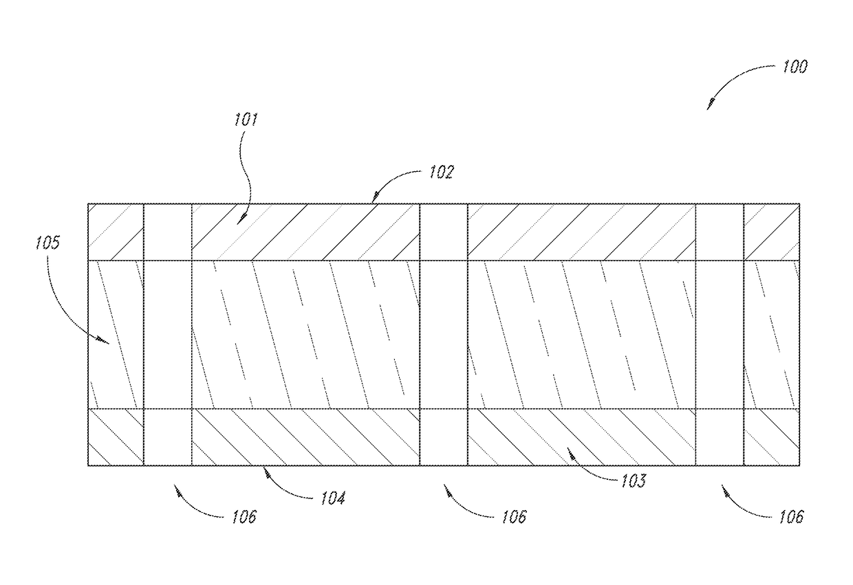 Perforated polyolefin films