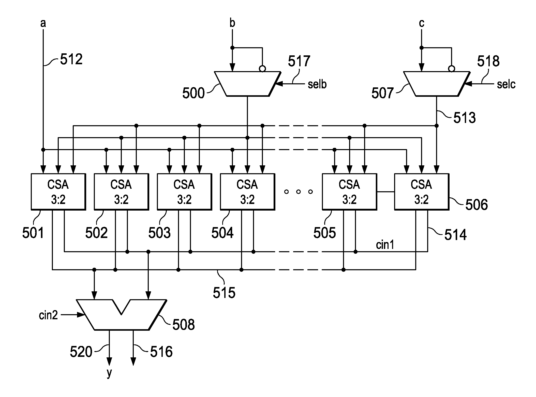 Efficient technique for optimal re-use of hardware in the implementation of instructions used in viterbi, turbo and LPDC decoders
