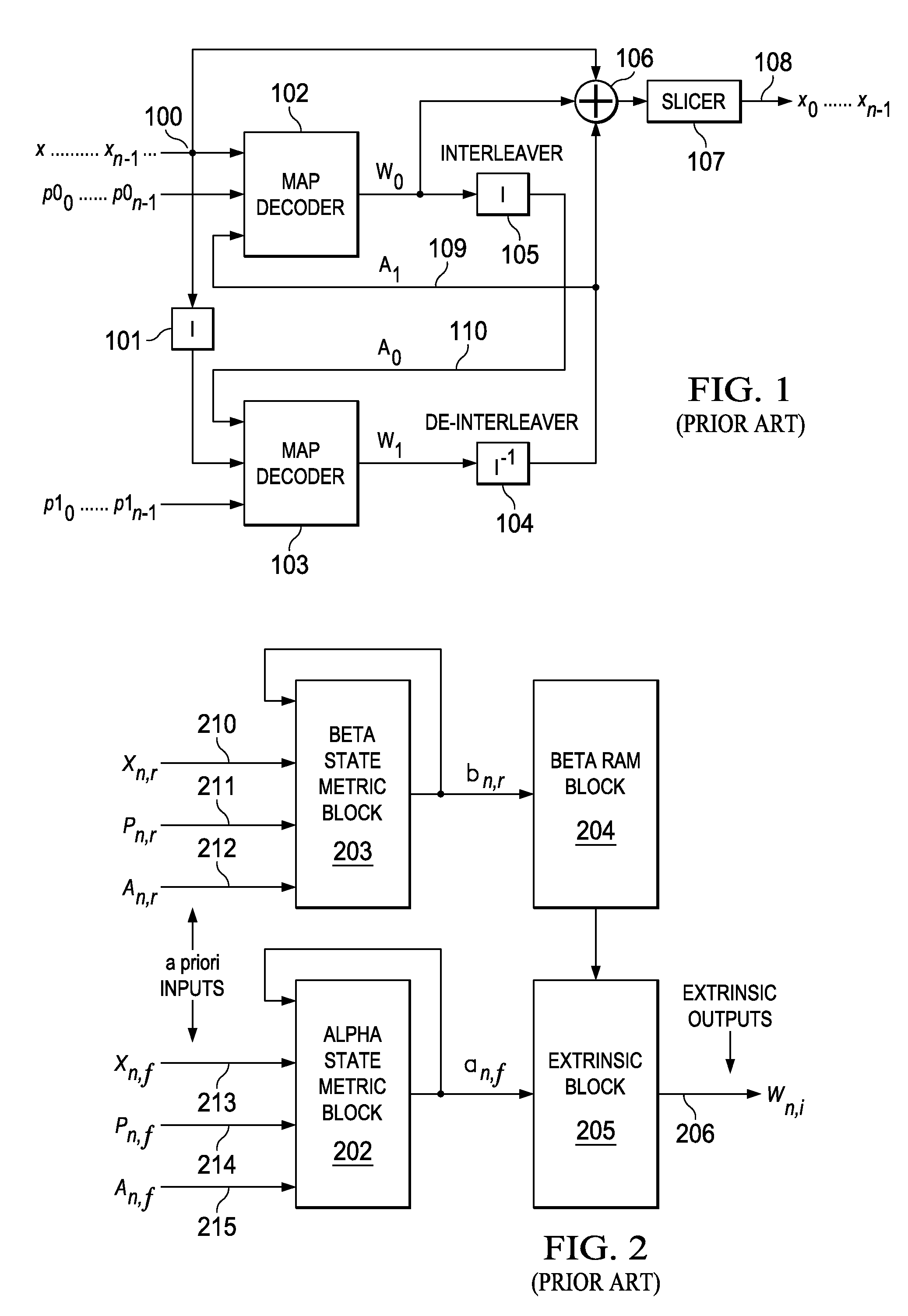 Efficient technique for optimal re-use of hardware in the implementation of instructions used in viterbi, turbo and LPDC decoders