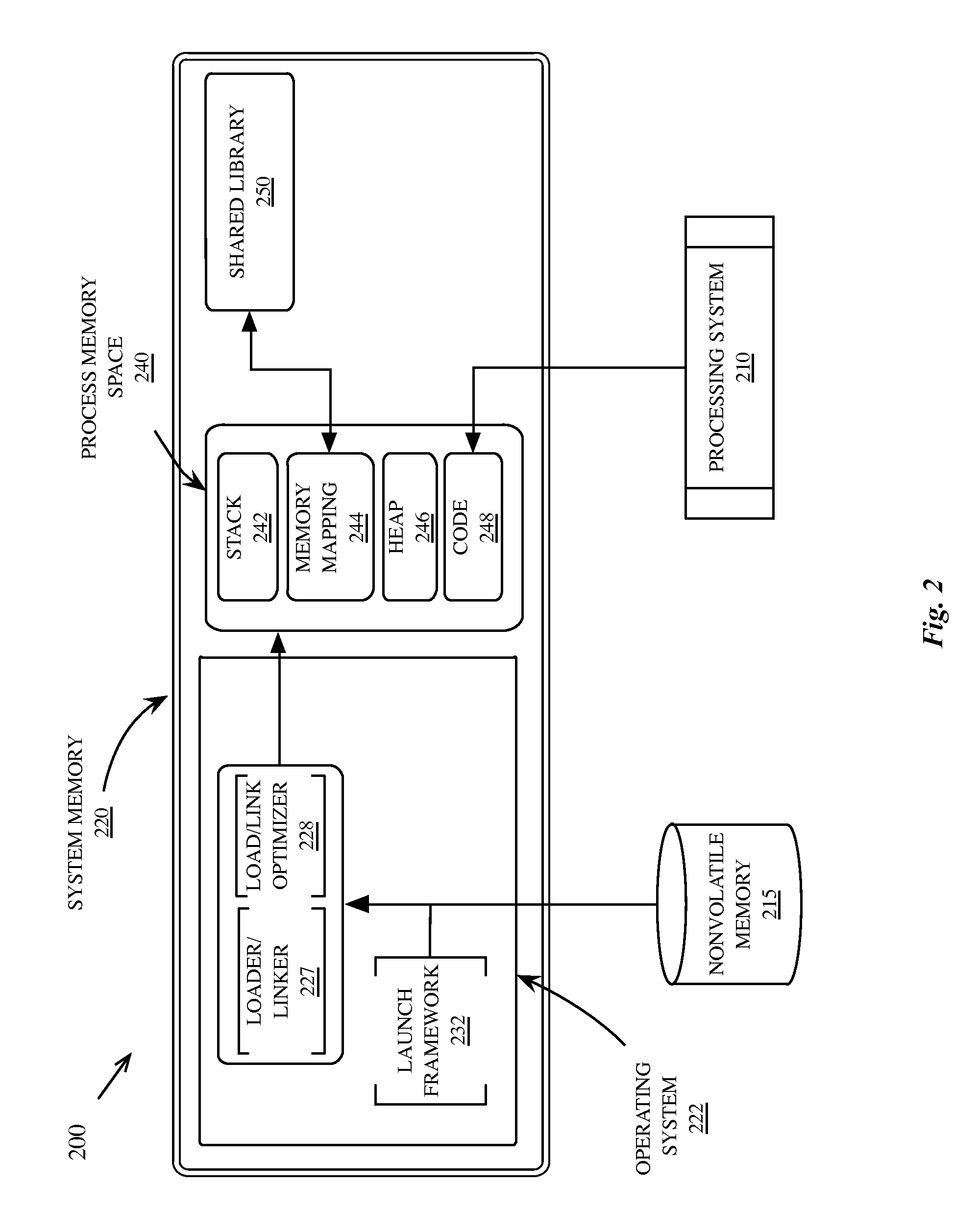 Programming system and language for application development