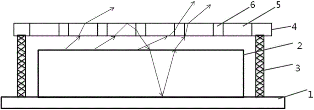 Encapsulating cover plate and application thereof in organic electroluminescence device