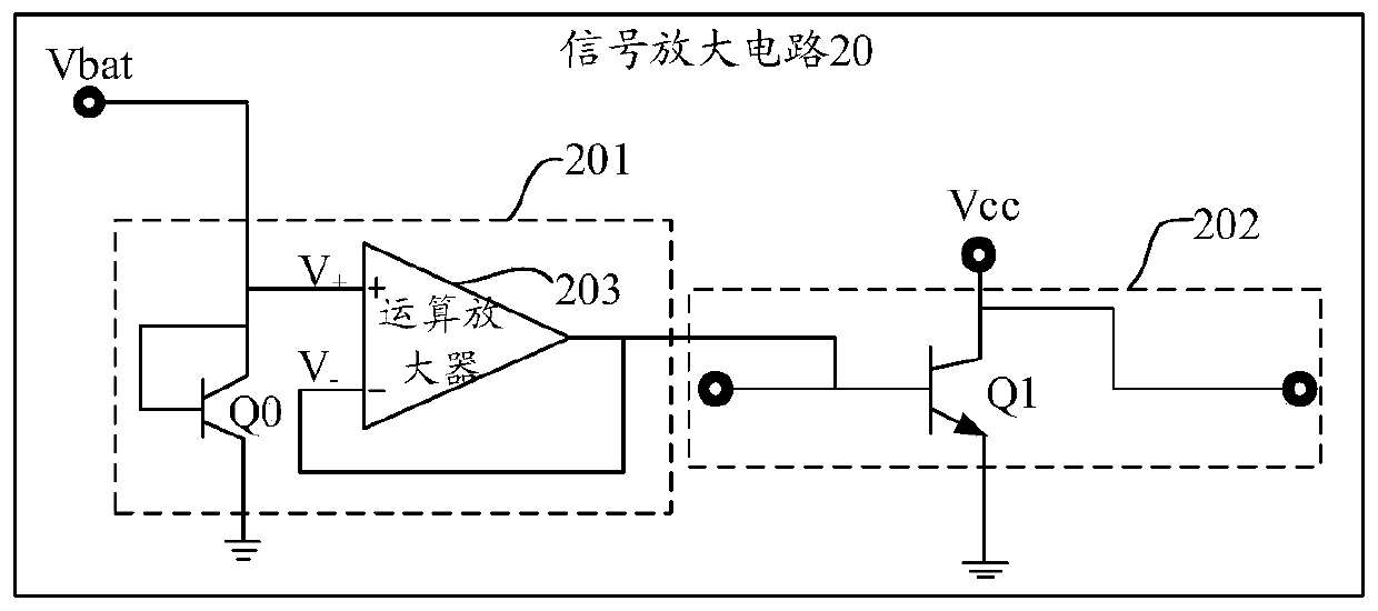 Signal amplification circuit and active bias circuit