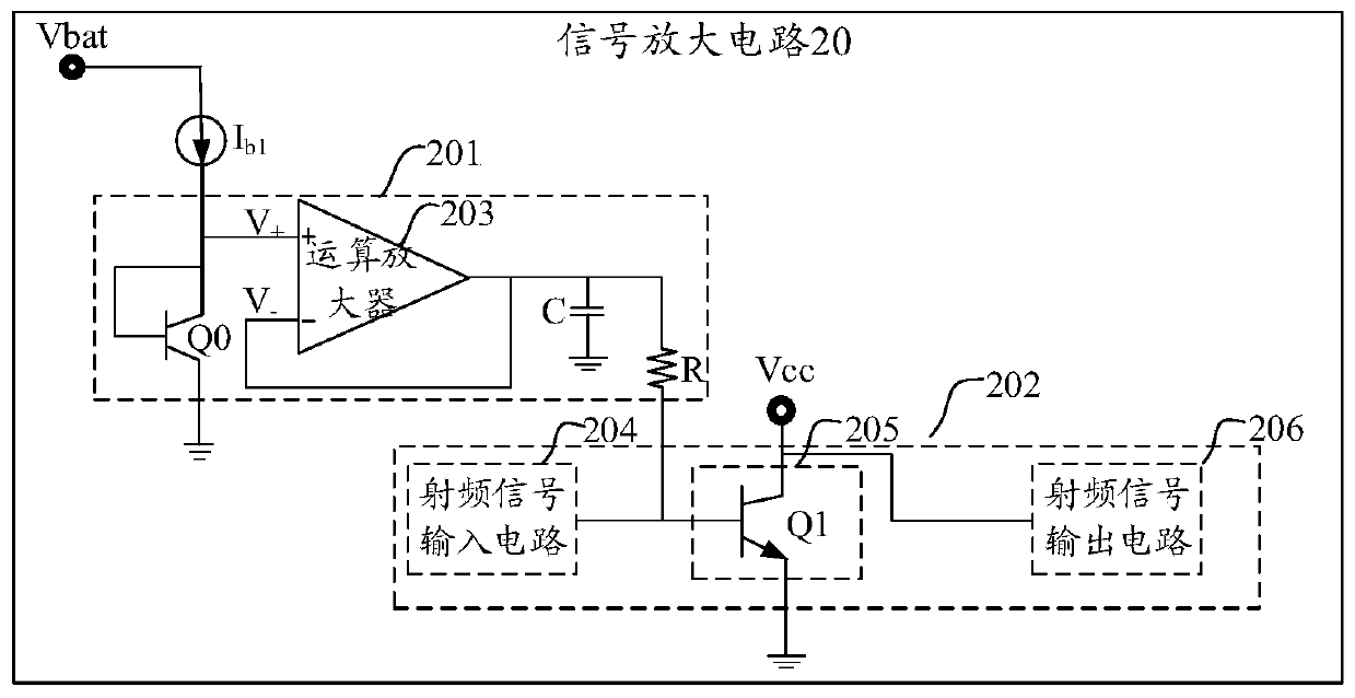 Signal amplification circuit and active bias circuit