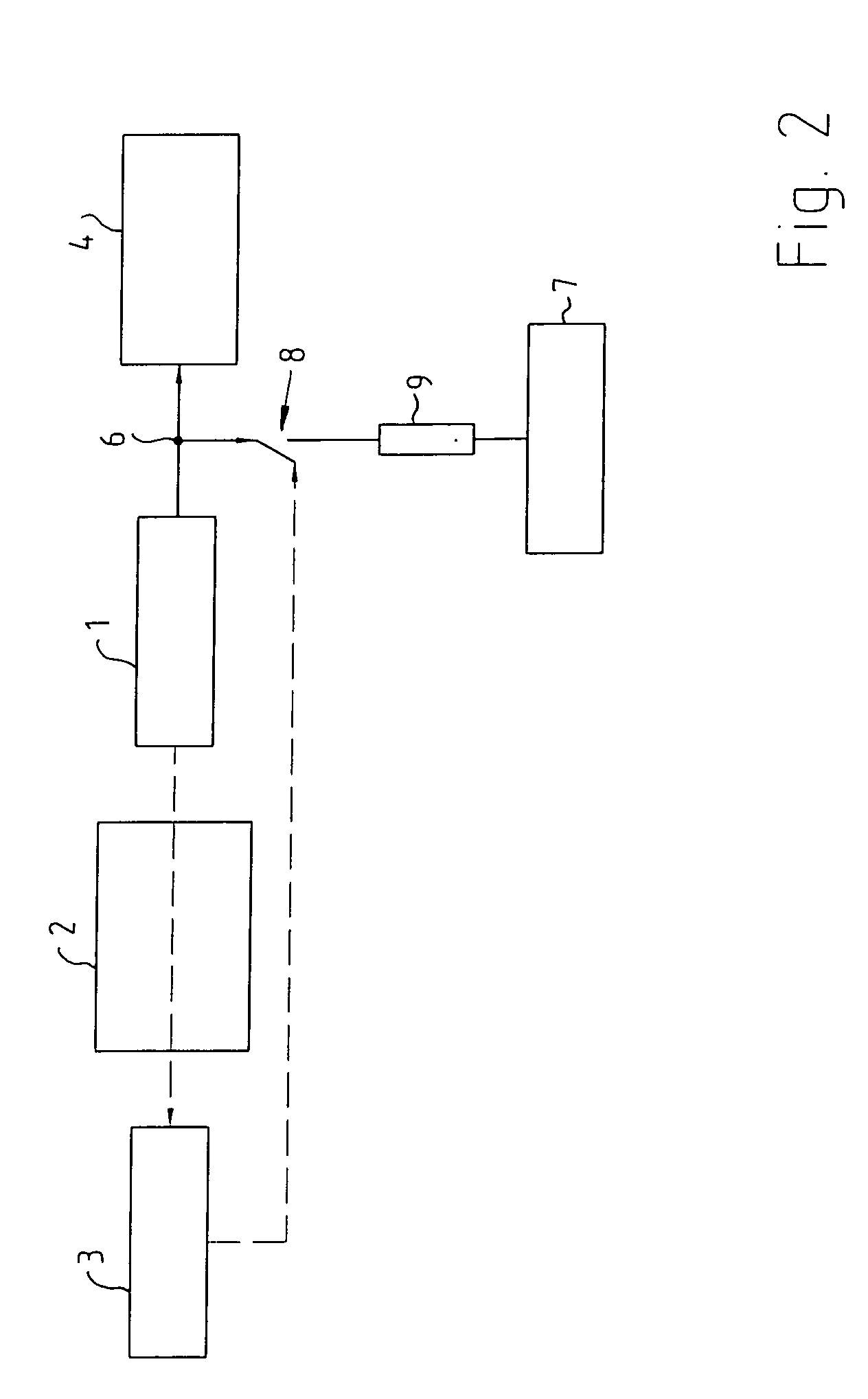 Fuel cell system with a control unit