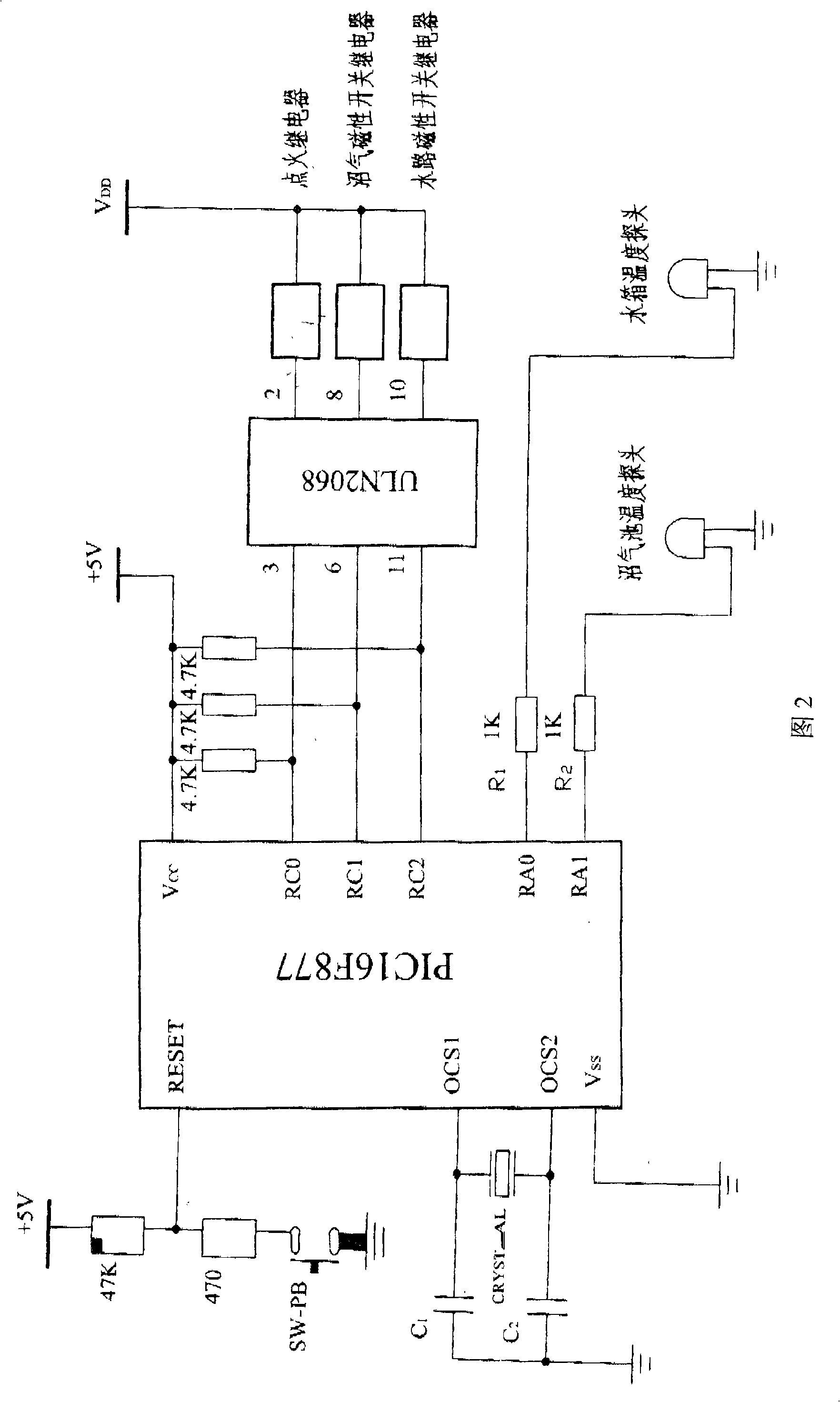 Solar constant temperature fermentation methane tank