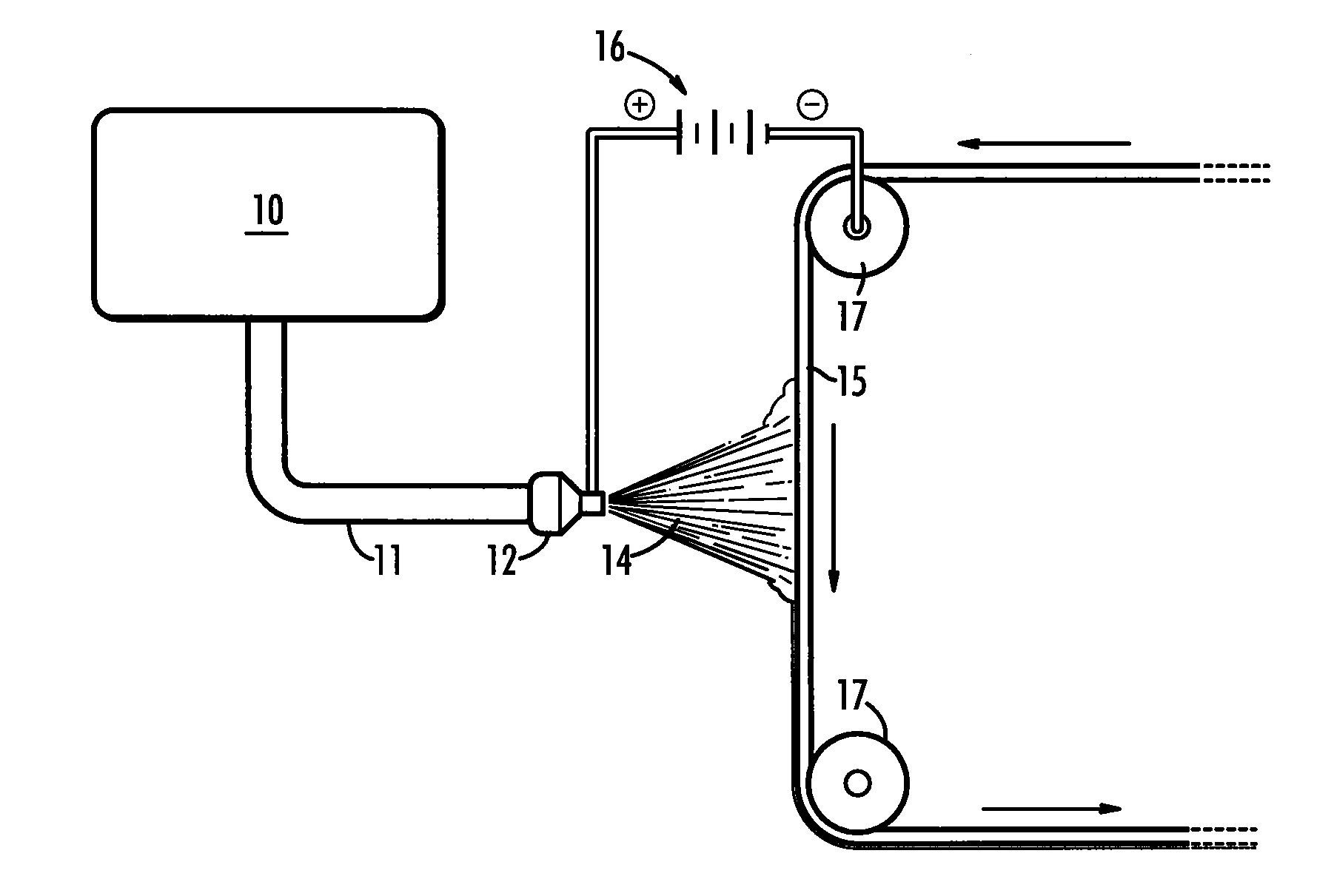 Electrospinning of PTFE with high viscosity materials