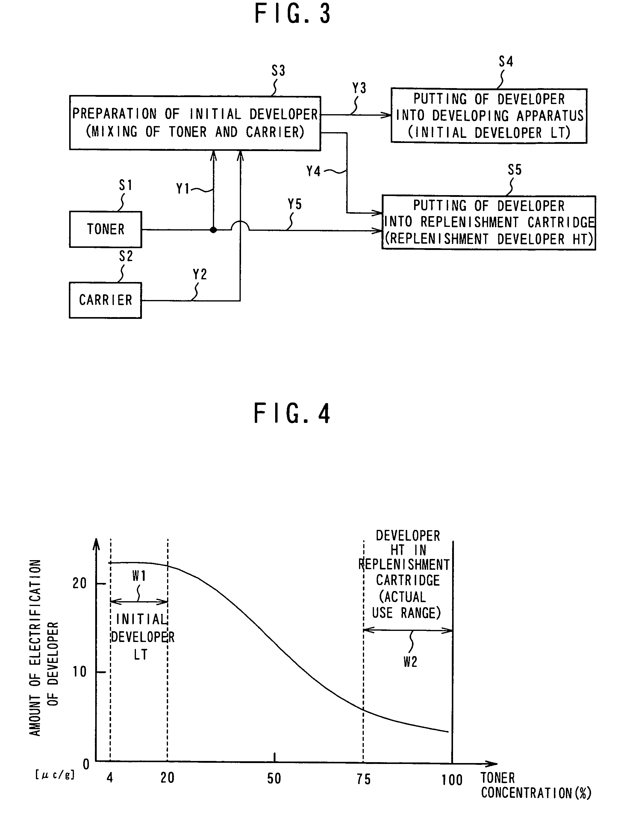 Developing apparatus, developing method, and developing agent therefor