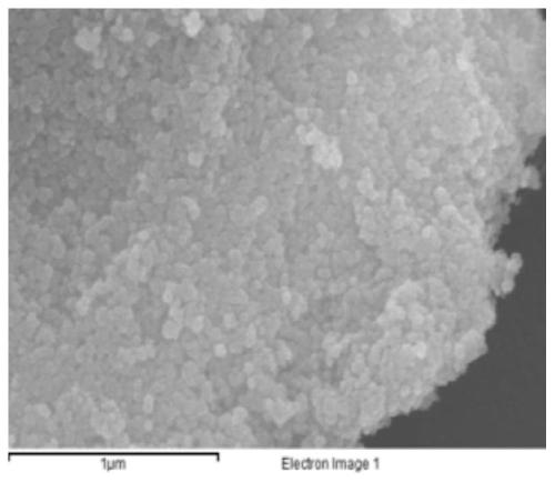 Cr ion doped Mn3O4 thermocatalytic material, and preparation method and application thereof