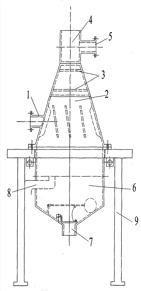 Coal mine underground gas liquor pressure relief separator