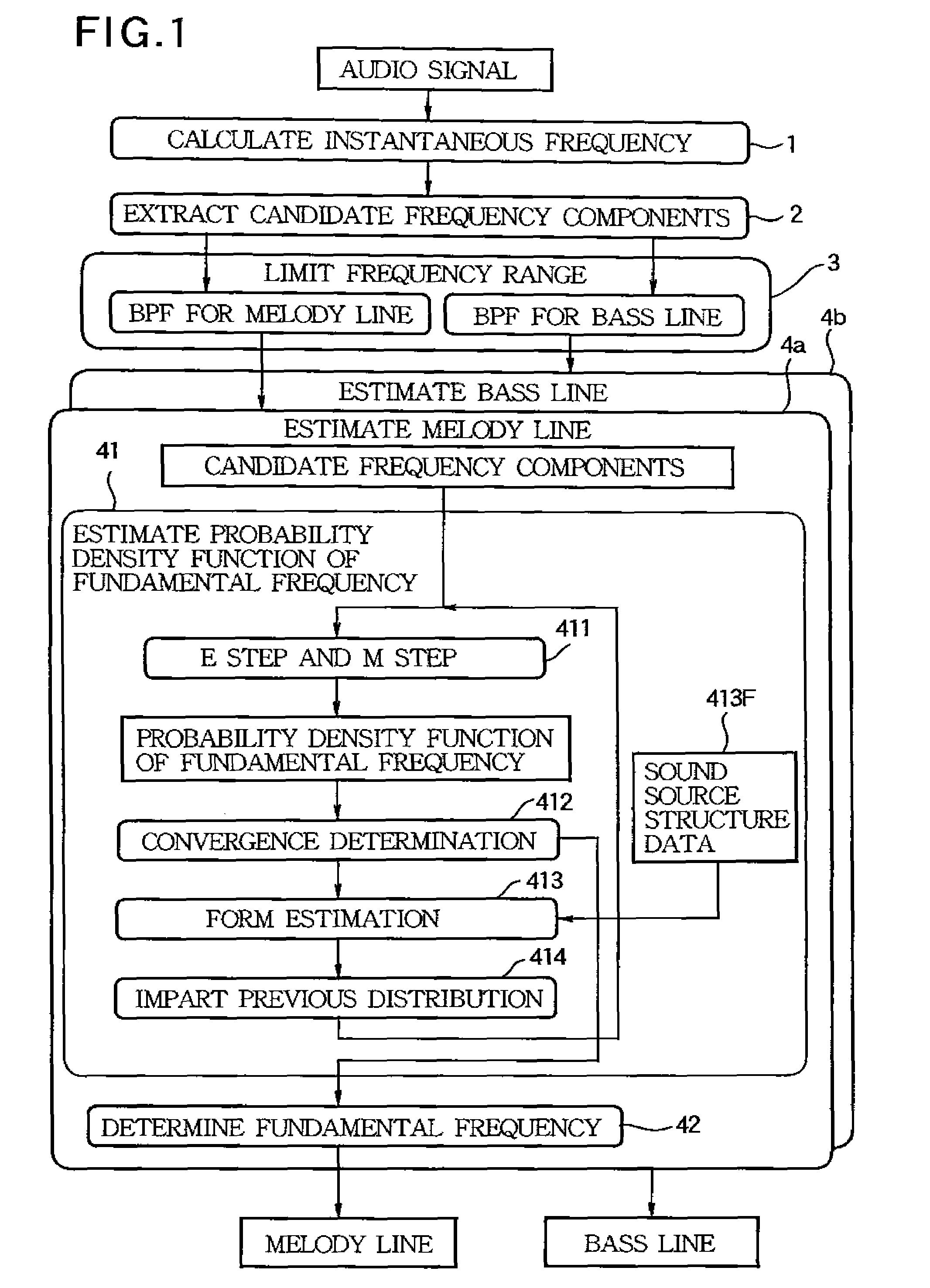 Sound analysis apparatus and program