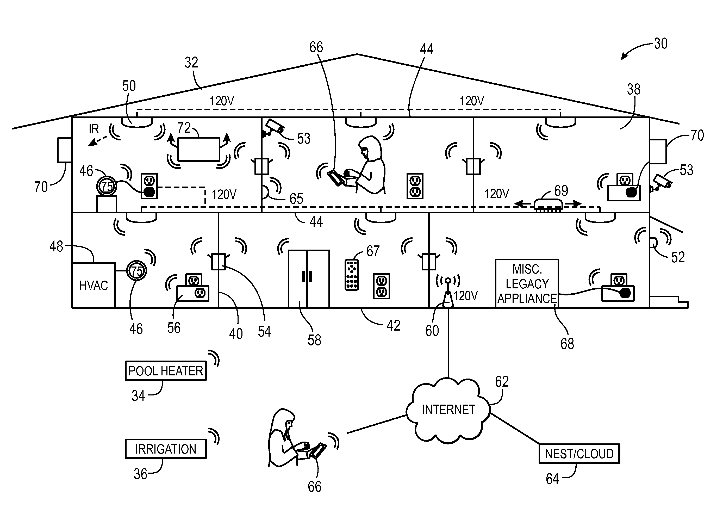 Predictively controlling an environmental control system using upper confidence bound for trees