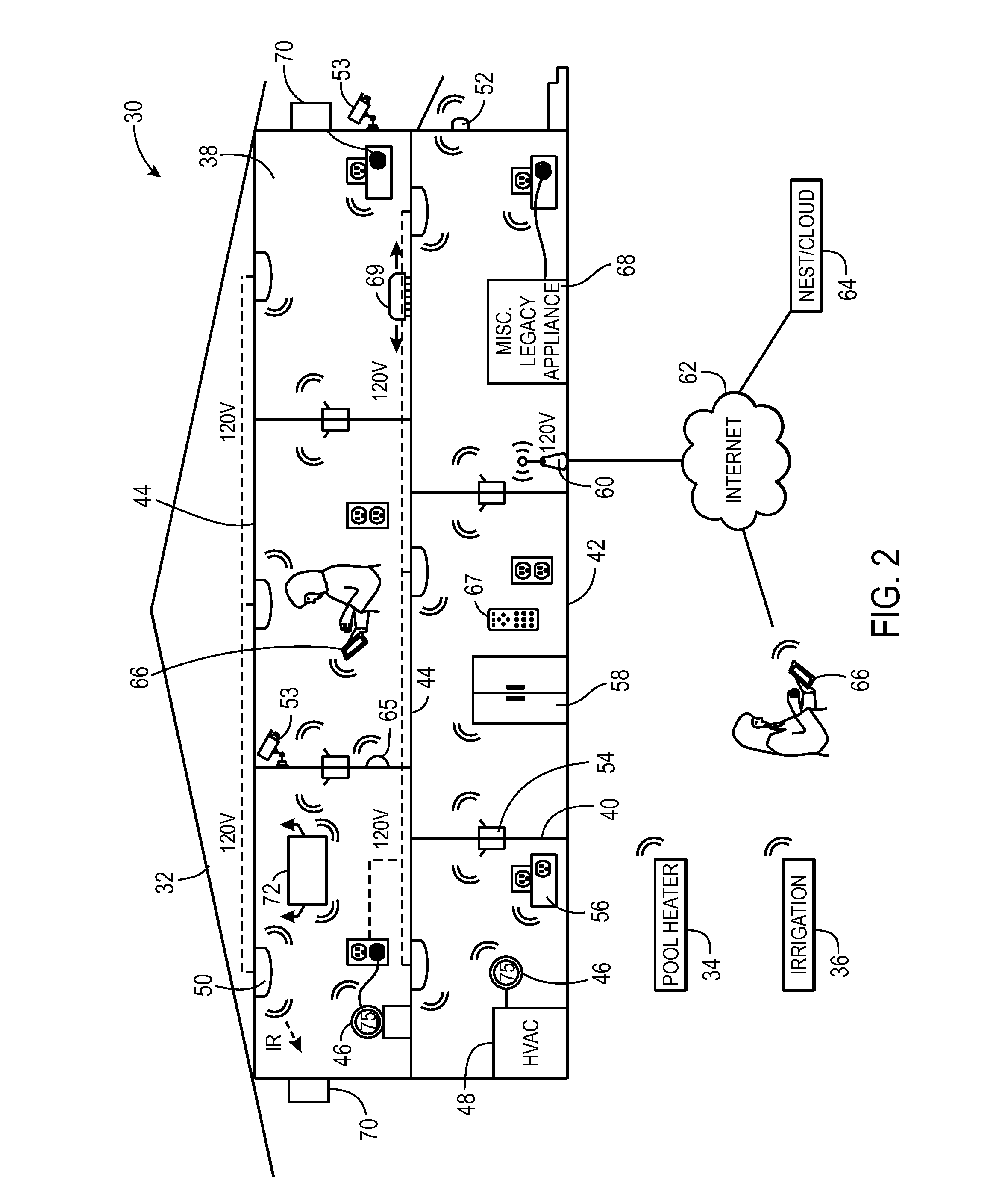 Predictively controlling an environmental control system using upper confidence bound for trees