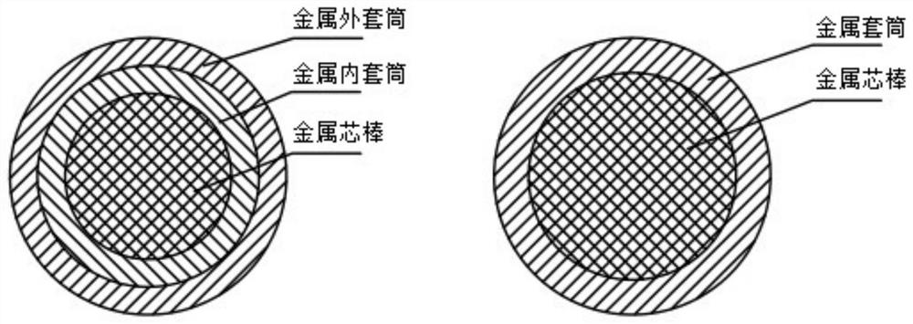 Preparation process of multilayer metal composite belt