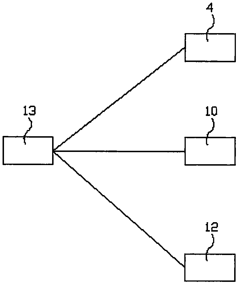 Automatic heating device for diesel oil