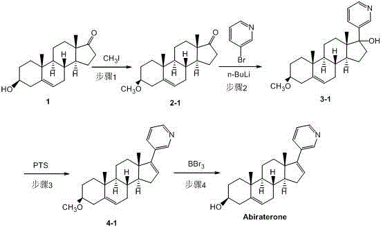 Synthesis method of abiraterone