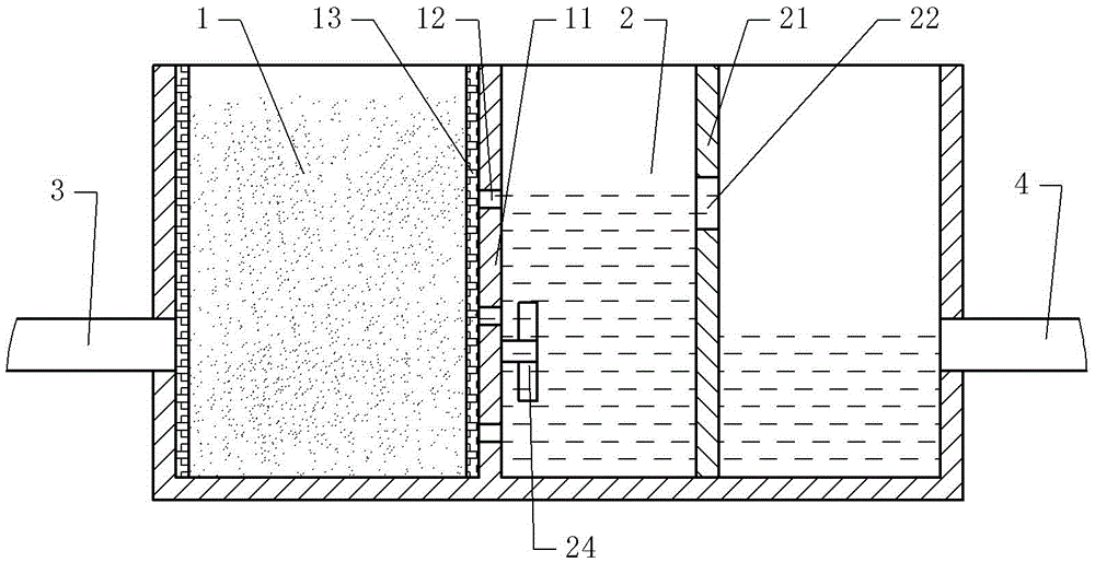 Fertilization system for irrigation