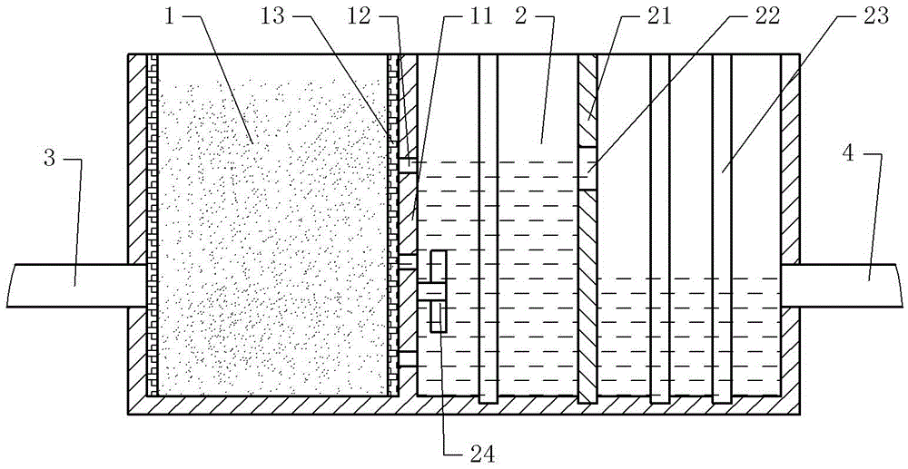 Fertilization system for irrigation