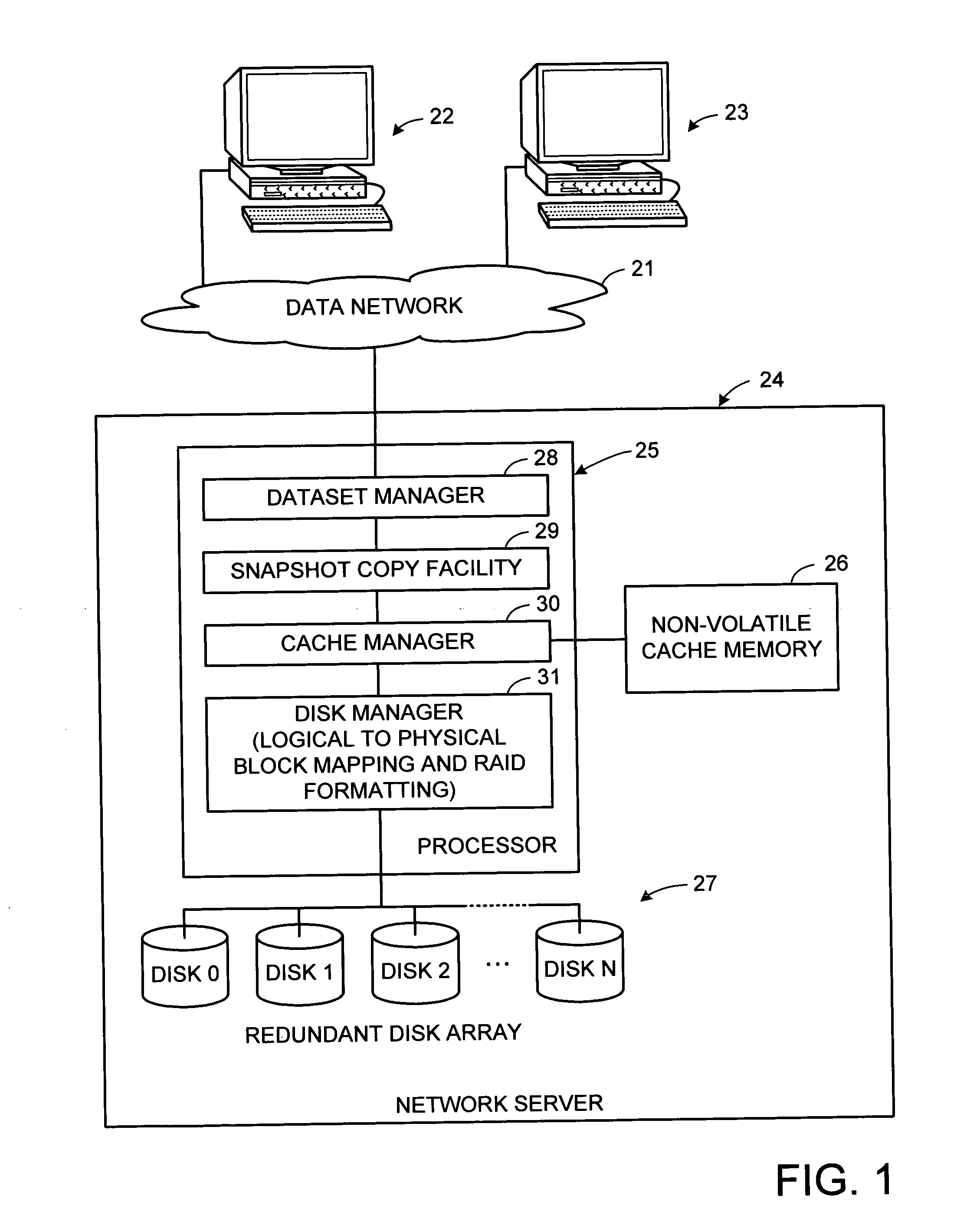 Snapshot copy facility maintaining read performance and write performance