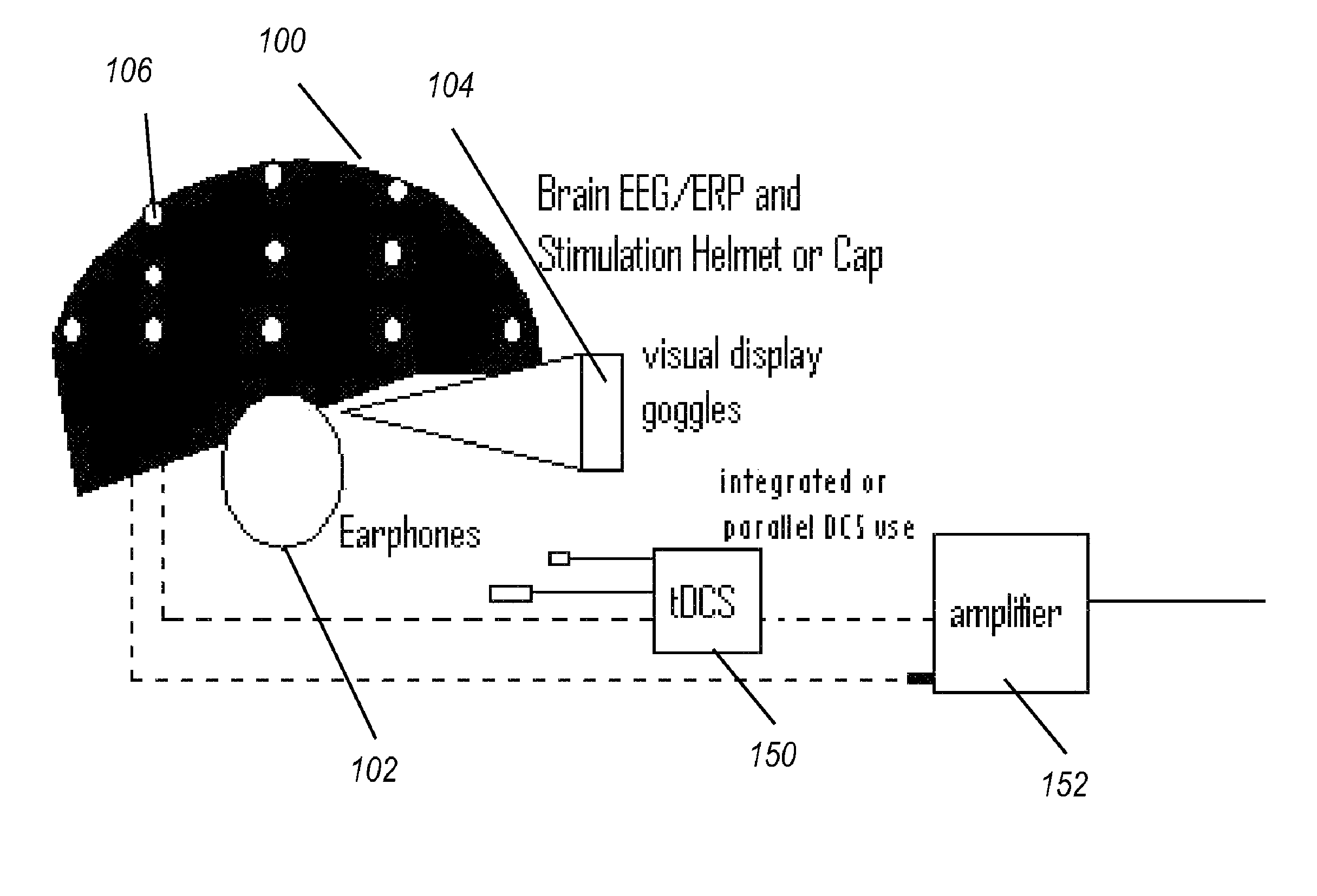 Transcranial stimulation device and method based on electrophysiological testing