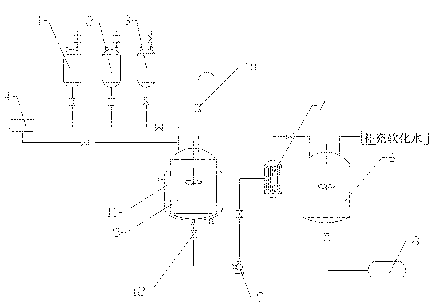 Production device and production method of liquid sodium dimethyl dithiocarbamate