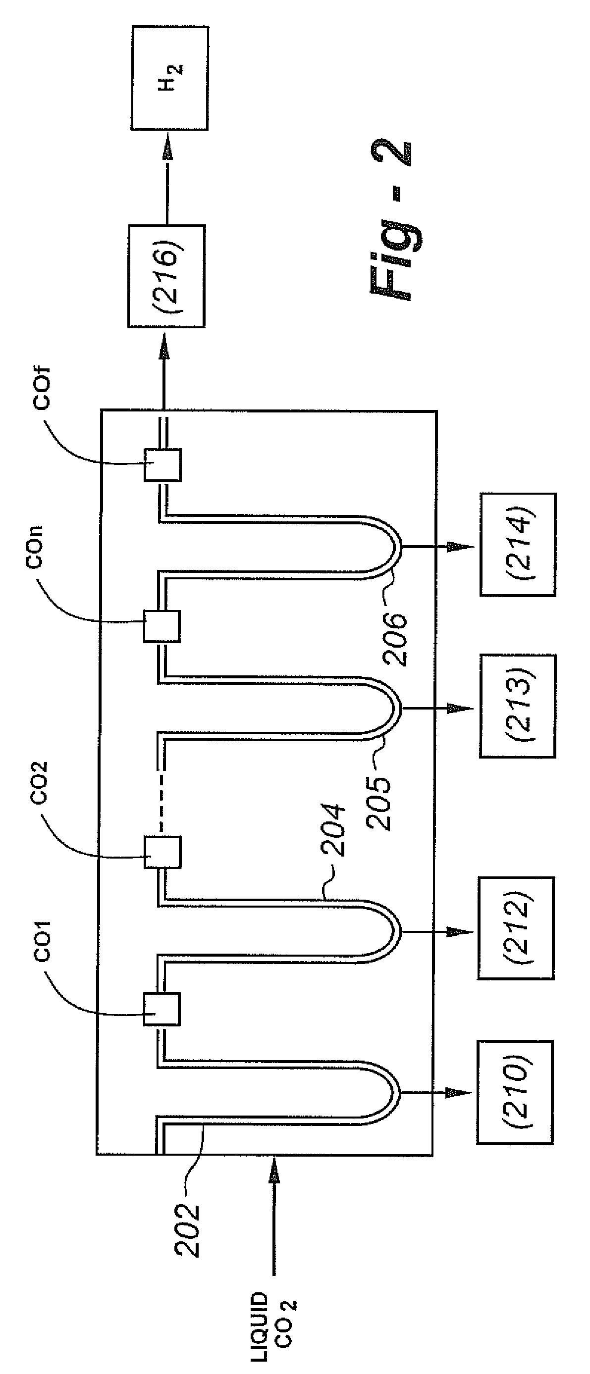 Apparatus and methods for adjusting operational parameters to recover hydrocarbonaceous and additional products from oil shale and sands