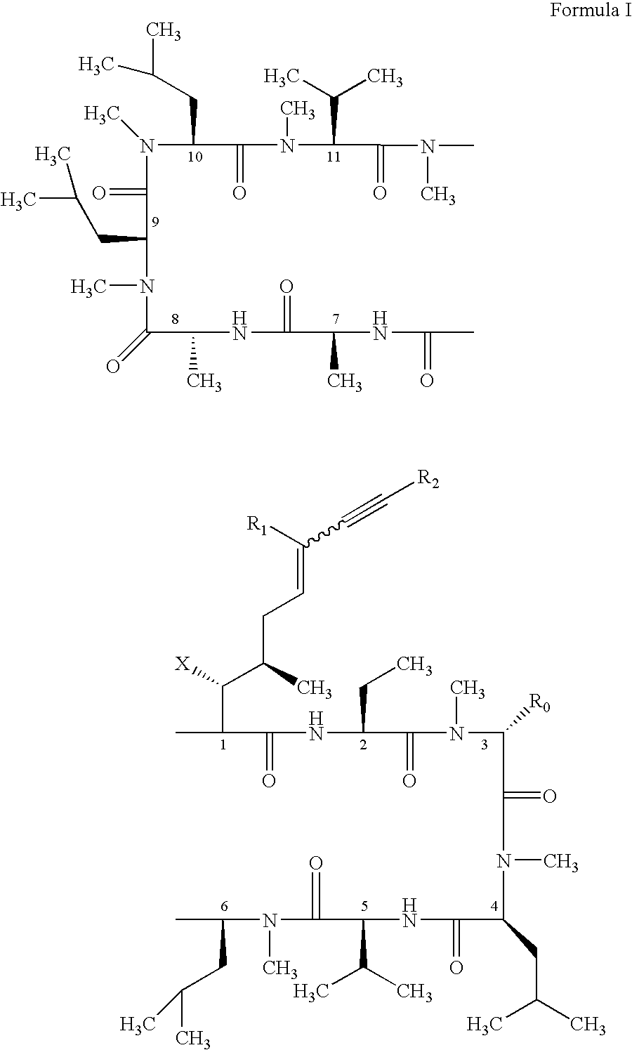 Use of cyclosporin alkyne/alkene analogues for preventing or treating viral-induced disorders