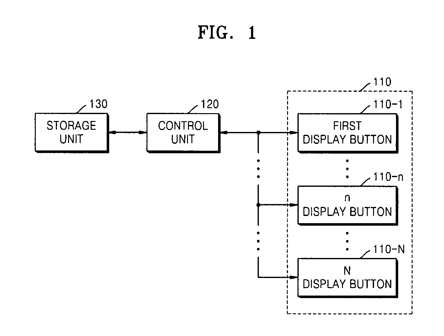 Terminal and display method thereof