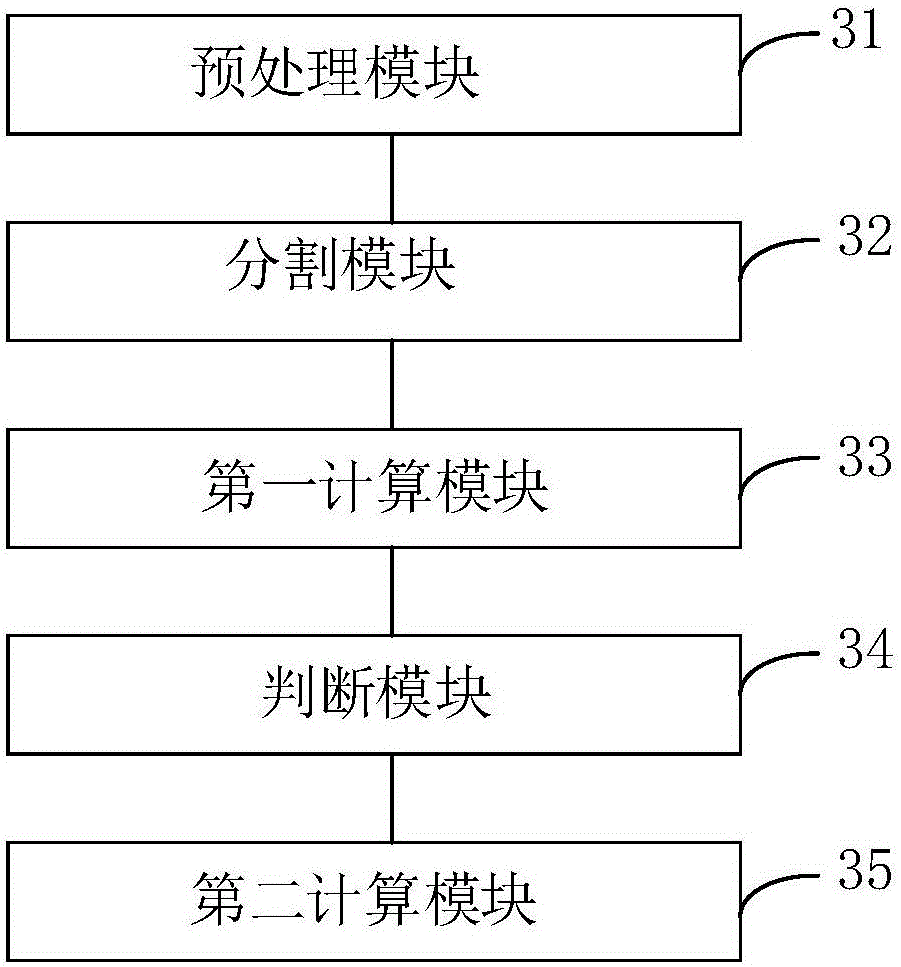 Hospitalization cost mining method and device