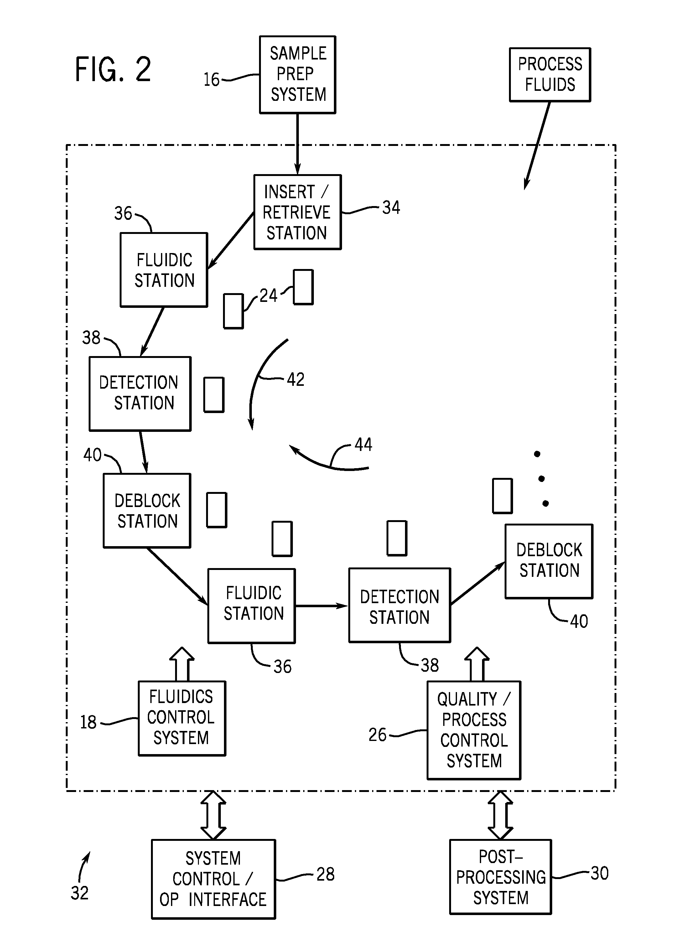 Nucleic acid sequencing system and method