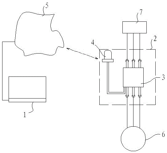 Small hydropower safety monitoring system and monitoring method for safe and stable operation of power grid