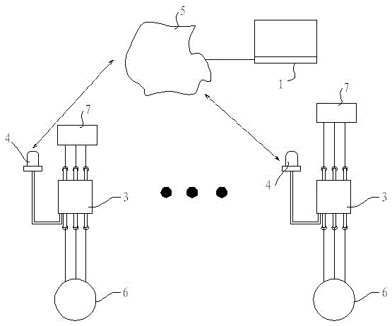 Small hydropower safety monitoring system and monitoring method for safe and stable operation of power grid