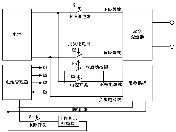 Battery over-discharging restart circuit, energy storage device and control method