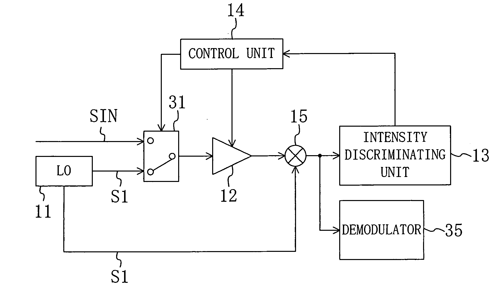 Radio communication system