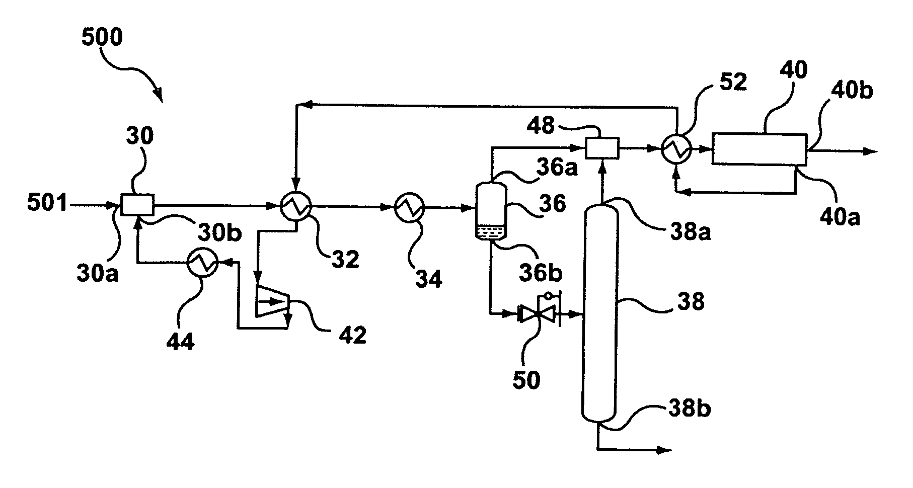 Systems and methods for low-temperature gas separation