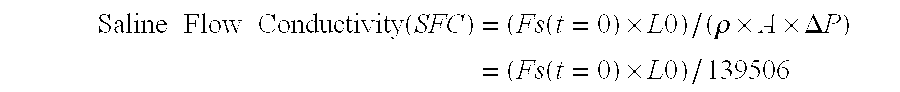 Method for manufacturing particulate water-absorbing agent and particulate water-absorbing agent